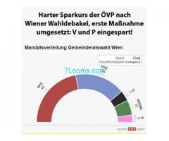 Harter Sparkurs der ÖVP nach Wiener Wahldebakel; erste Maßnahme umgesetzt: V und P eingespart!