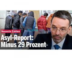 Bundesminister Herbert Kickls neuer Asyl-Report: Minus 29 Prozent!;