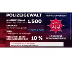 von 1500 angezeigten Fällen von PolizeiGewalt in Wien und Salzburg nur 7 Anklagen gegeben hat!