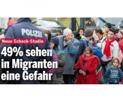 Neue Schock Studie 49% sehen in Migranten eine Gefahr für sich selbst!