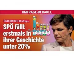 Sozialistische Partei Österreich SPÖ fällt erstmals in ihrer Geschichte unter 20 Prozent!