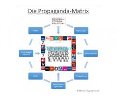 HIer sieht man wie sie manipuliert werden durch die : https://swprs.org/die-propaganda-matrix/