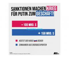 Sanktionen machen KRIEG für Putin zum Geschäft ! - 100 MRD Krieg; +158 MRD Einnahmen aus ENERGIE!