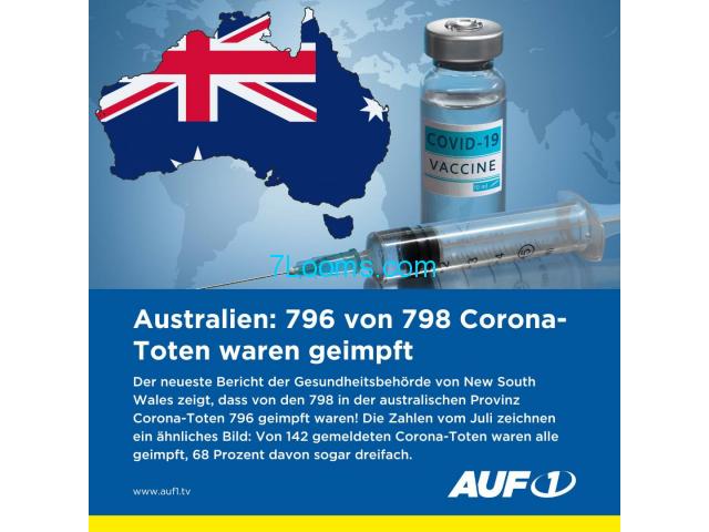 Australien 796 von 798 Coronatoten waren geimpft !!!