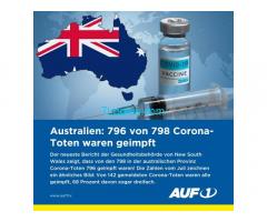 Australien 796 von 798 Coronatoten waren geimpft !!!
