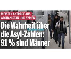 Die Warheit über die Asyl-Zahlen: 91 % der Invasoren sind Männer !