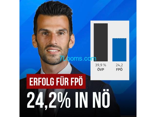 Erfolg für die FPÖ die Freiheitliche Partei Österreichs in Österreich ! 24,2 % in Niederösterreich !