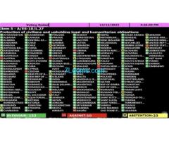 UN (Vereinigte Nationen) fordert sofortigen Waffenstillstand im Gaza-Streifen !