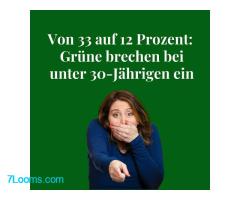 Von 33 auf 12 Prozent: Grüne brechen bei unter 30-Jährigen ein!