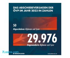 DAS ABSCHIEBEVERSAGEN DER ÖVP IM JAHR 2023 IN ZAHLEN !