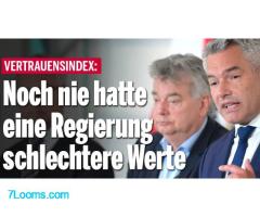 VERTRAUENSINDEX:  Noch nie hatte eine österreichsiche Regierung schlechtere Werté!