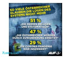 Millionen von Österreichern durchschauen die System-Lügen MI 27. 11. 2024 18:00 Live AUF1