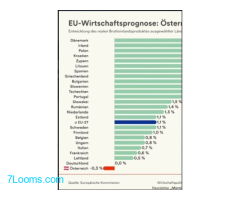 Österreich und Deutschland sollen wirtschaftlich am schnellsten vernichtet werden!