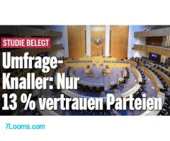 Umfrage Studie: Nur 13 % vertrauen Parteien