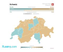 RA Dr. Markus Haintz: Das Tor zur digitalen Hölle wurde heute von den Schweizern aufgestoßen.
