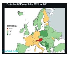 Schwarz/Grün hat als schlechteste Regierung aller Zeiten Österreich an den letzten Platz verregiert