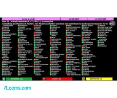 Österreich und alle anderen Staaten der Europäischen Union stimmen GEGEN eine UN Resolution,