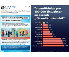 Desinformation #GEZ  Migration hat also die Kriminalität in Deutschland nicht erhöht?