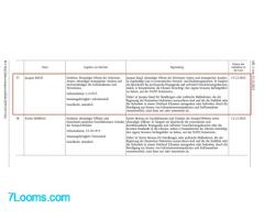⚠️ EU sanktioniert Schweizer Ex-Oberst & Analyten Jacques Baud! ‼️
