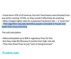 10 % der gesamten Einnahmen von Meta stammen aus Werbung für Betrug und verbotene Waren;