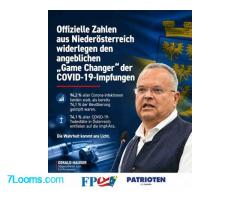 Offizielle Zahlen aus NÖ widerlegen den angeblichen  „Game Changer